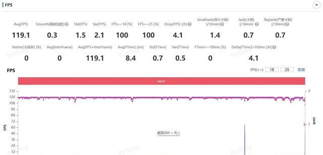iqoo|12G+512G、16G+256G全系降930元，iQOO10大力清仓了