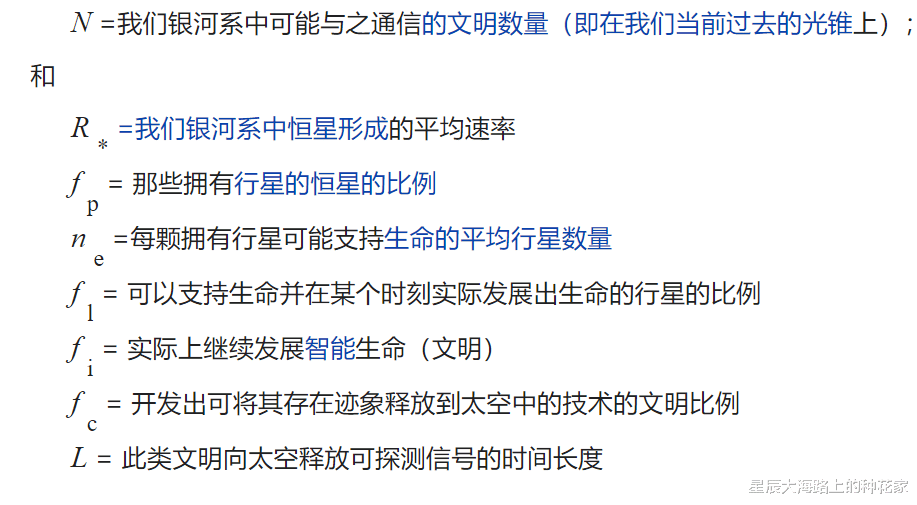 不顾霍金警告?FAST发现外星文明信号,中科院院士相信有外星人!