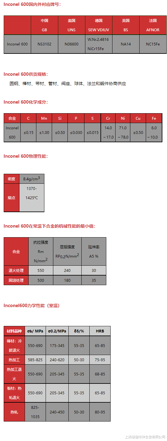 Inconel600钢管 法兰 组织结构及标准