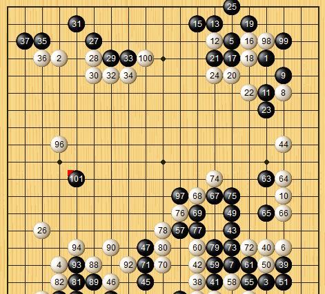 申真谞|厉害了！谢科九段横扫时越九段，与申真谞九段“五五开”？