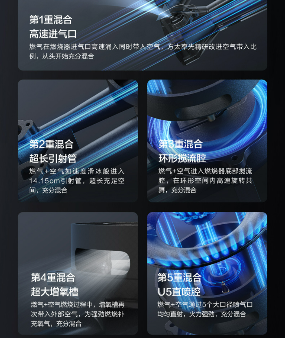 有了这些厨房电器,让你轻松变大厨!