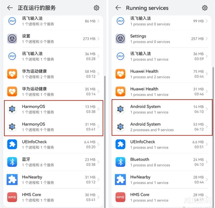 单反|尴尬！鸿蒙系统显原形！中文切换到英文，Harmony秒变安卓？