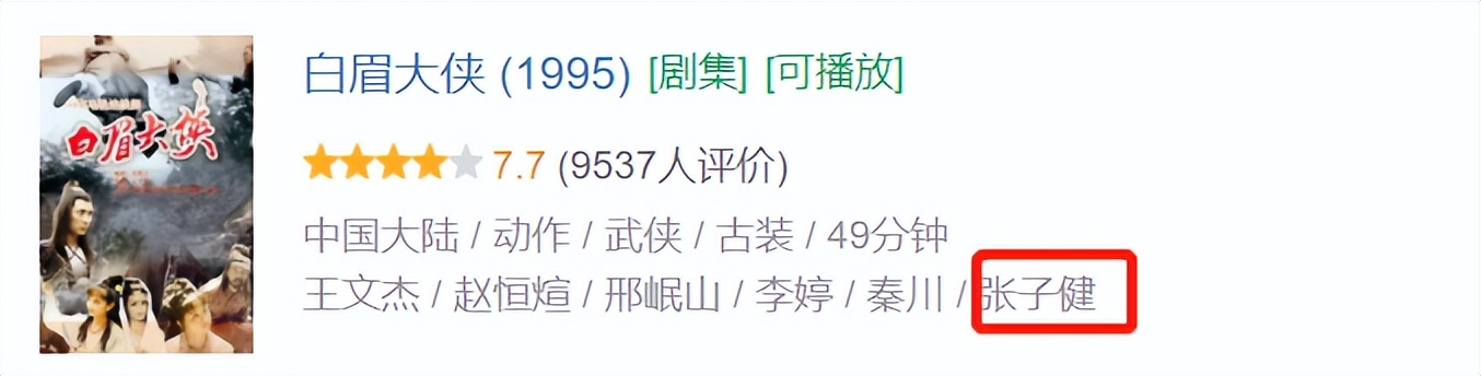 白眉大侠|《白眉大侠》27年，10位演员境况差别巨大