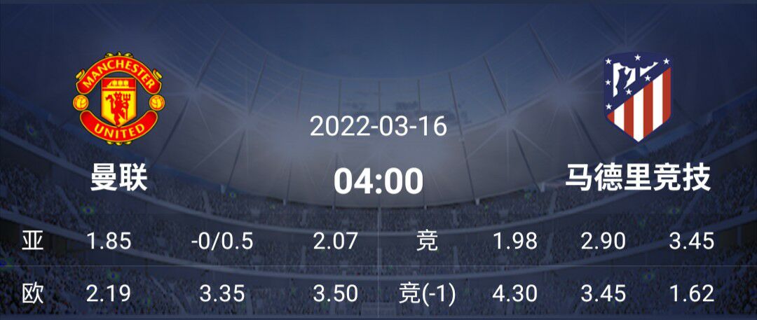 欧冠|3/15欧冠精彩推荐：战马竞C罗能C？本菲卡欧战客场表现如何？