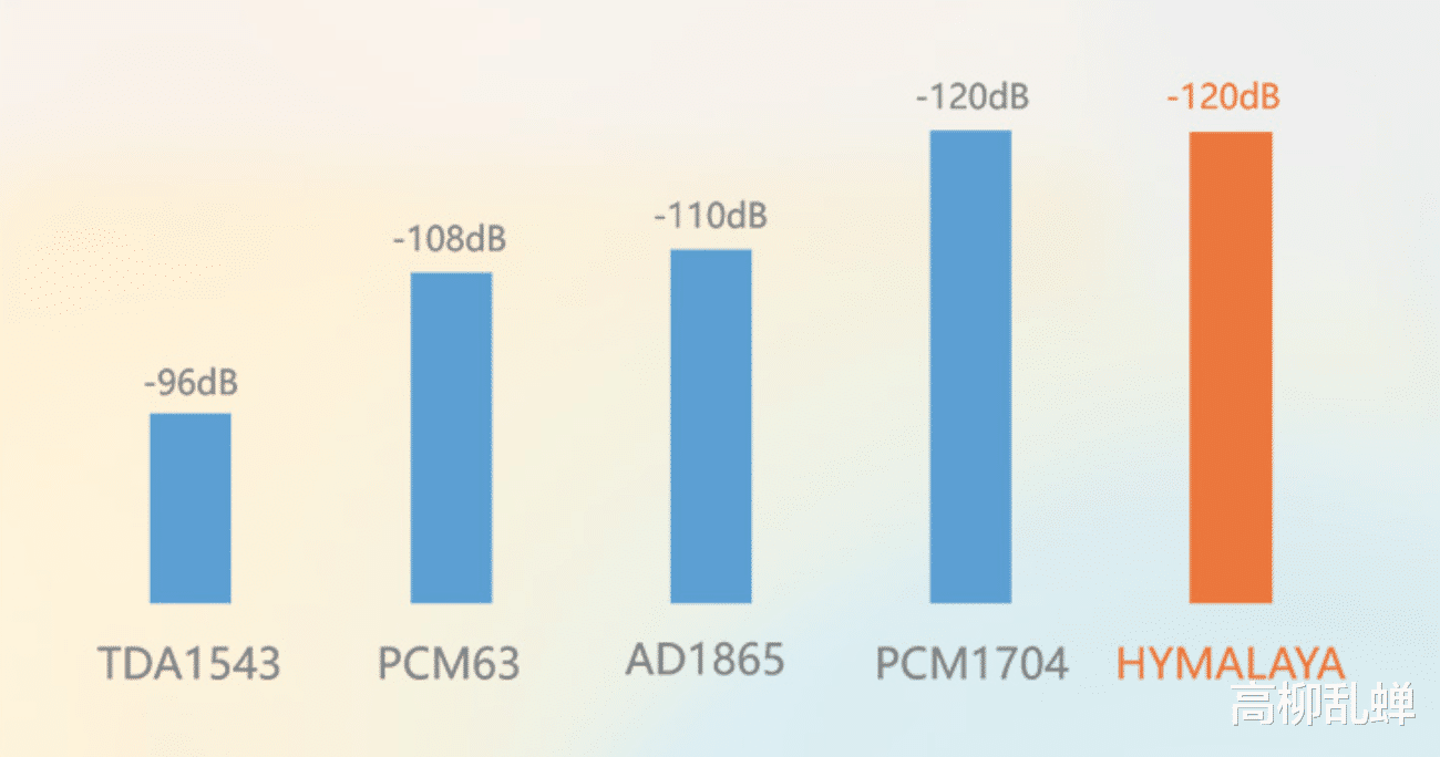 hifiman|初烧入门之选，有线无线都耐听——HIFIMAN DEVA Pro平板耳机测评
