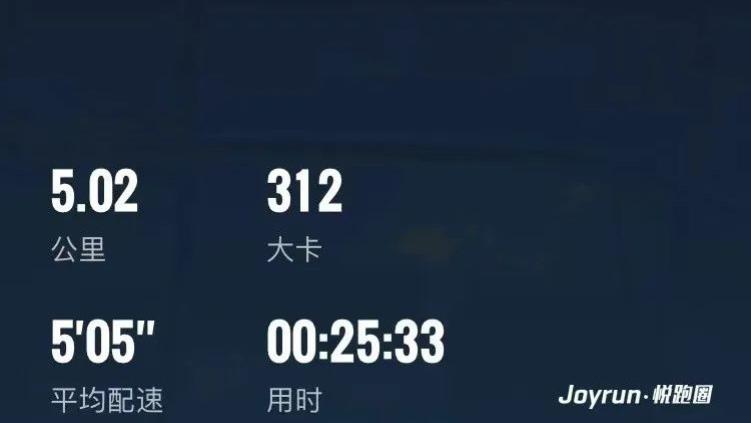 软件|216天   永远相信美好的事情即将发生