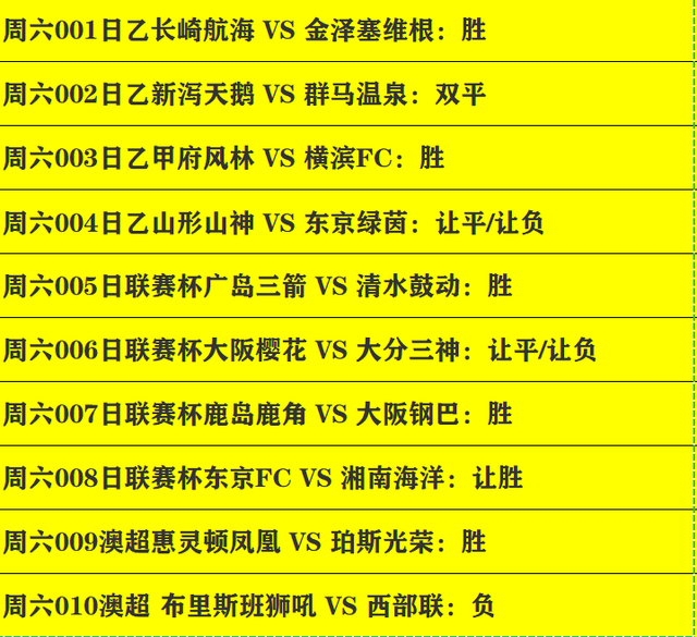 鹿岛鹿角|阿杜免费推荐周六赛事：广岛三箭VS清水鼓动，鹿岛鹿角VS大阪钢巴