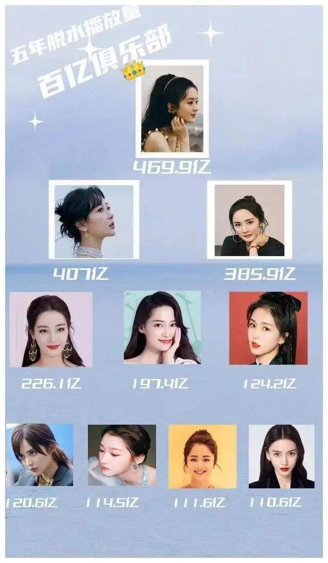 都美竹|刘亦菲要和王一博合作?都美竹靠着吴某凡立人设?刘浩存自炒自演