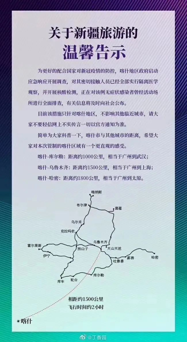喀什|喀什离新疆其他城市到底有多远