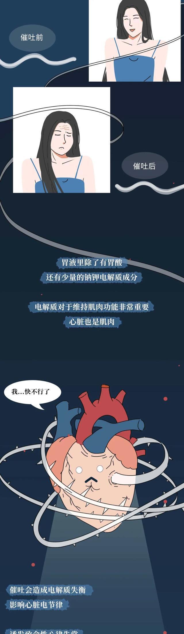 那些把“仙女管”插入体内的女生，是怎么想的？难道不考虑后果吗