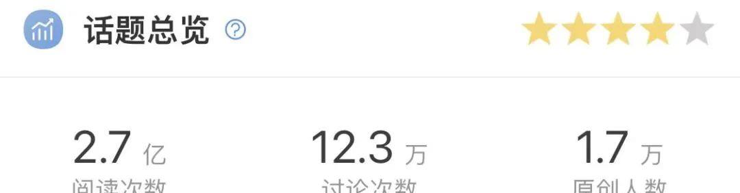 白梦妍|新一代流量花,是她们?