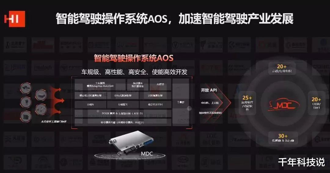 华为|2周突破2万单！阿维塔11爆火的背后：华为inside模式其实也有缺点