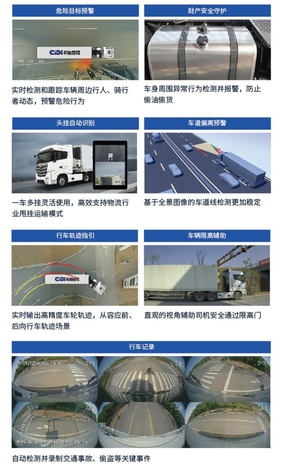 从手持镜到“全景航拍”,细数卡车“补盲”路上的那点事儿