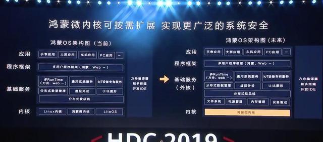 华为手机|美媒：华为手机“翻篇”了