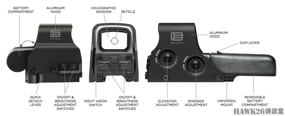 笔记本电脑|评测：EOTech XPS2全息瞄准镜 搭配倍率镜之后 资深警官赞不绝口