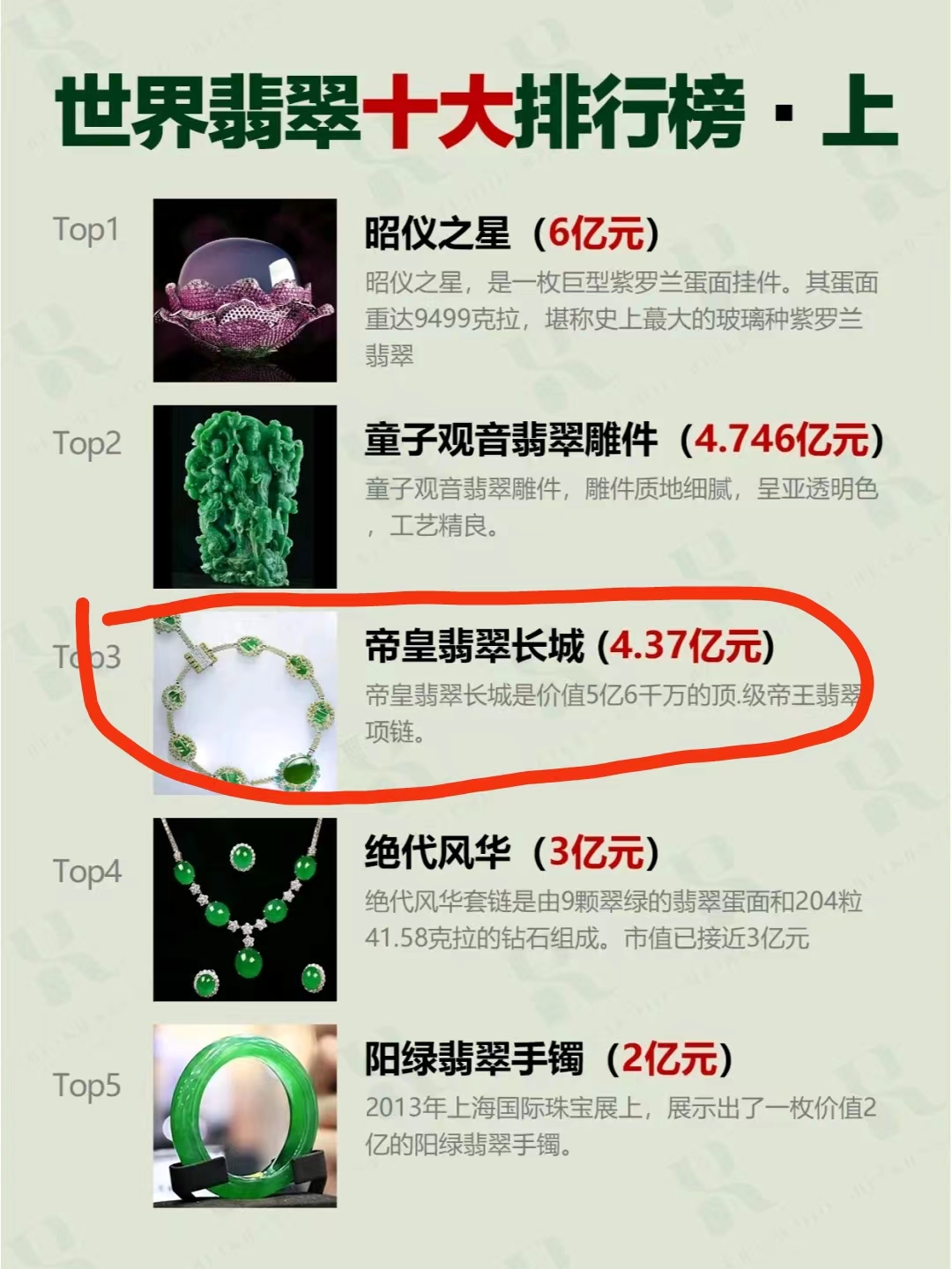 翡翠|价值过亿的“翡翠长城”,种好色辣的典型代表!