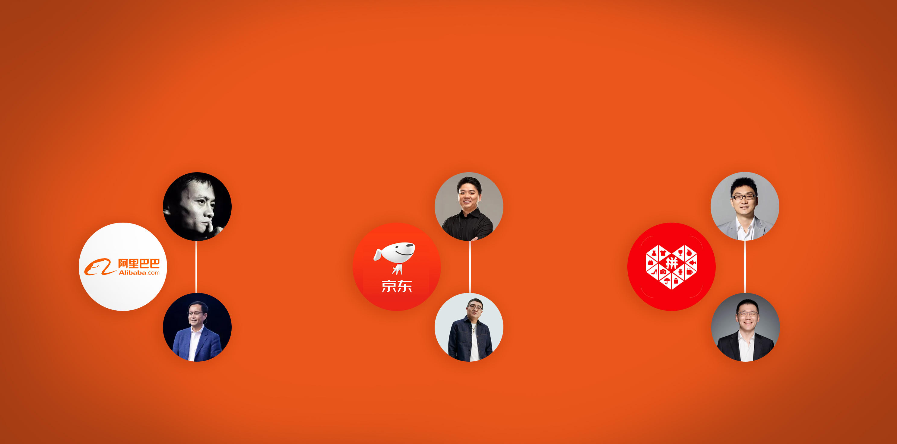 创投圈|中国电商进入代理人时代