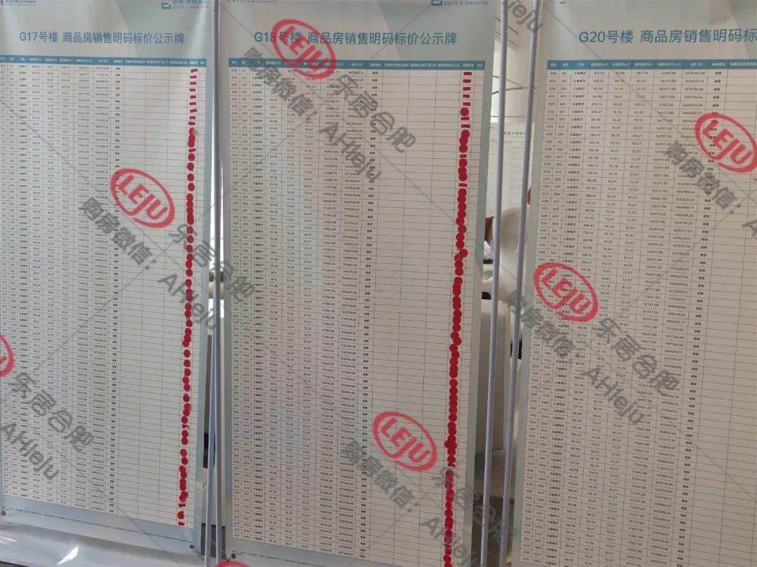 学区房|最新!实探新站/瑶海7盘,来访大涨、成交翻倍?真相是…