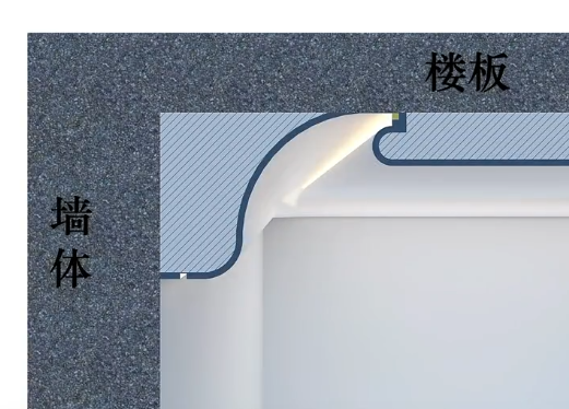 分享一些无主灯吊顶的六种边口做法！