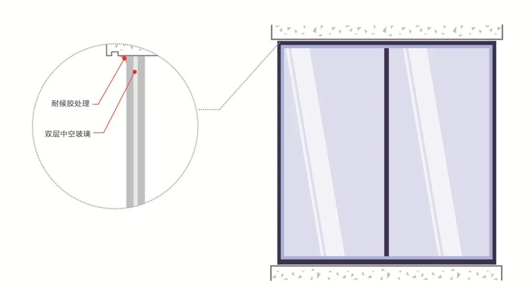 320平别墅装修案例 现代意式风格的审美