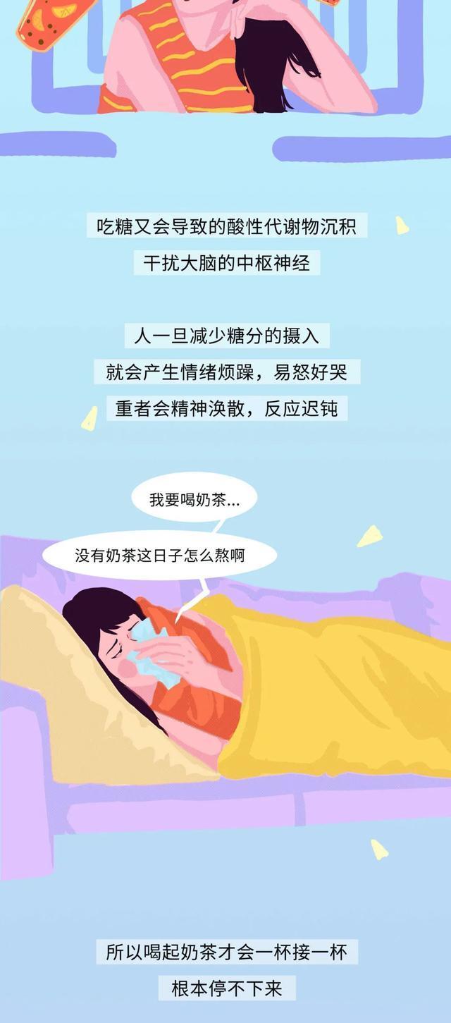 漫画|奶茶“害”了多少中国女生？一组漫画揭露，看完你还敢喝吗？