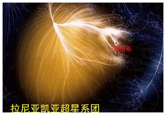 太阳系有多“小”？在拉尼亚凯亚超星系团面前，如同尘埃