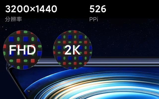 三星|手机便宜的秘诀在此？聊聊各家手机的屏幕，厂商没有免费午餐