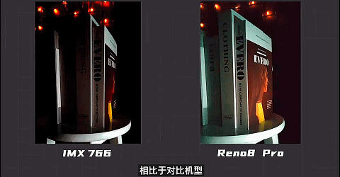 oppo reno|骁龙7+马里亚纳X能拍出啥效果?知名媒体实测对比,样张见分晓