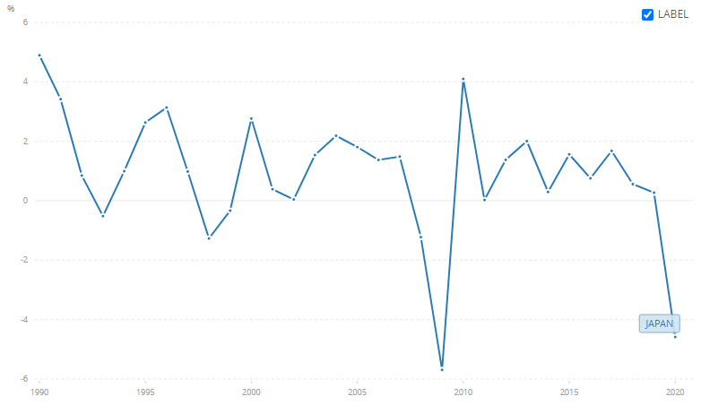 苏州|32年，小新家终于还清了住房贷款