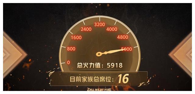 陈小春|《披荆斩棘2》五公排名，陈小春阵营第一，个人喜爱度首次登顶