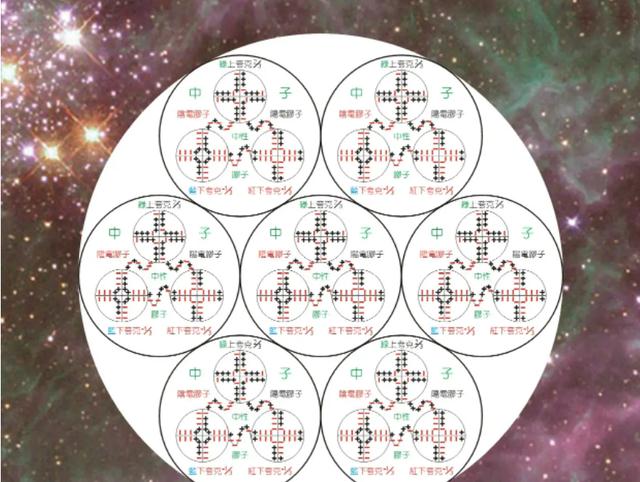 中子星到底有多可怕?一立方厘米重20亿吨,人掉到中子星上会怎样