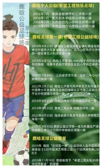 护肤品 “京城阔少”鹿晗：背景遭王思聪忌惮，解说世界杯获C罗亲密互动