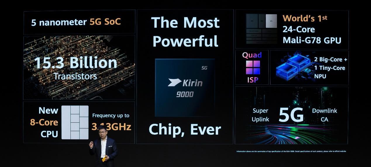 麒麟9000|华为海思曾经的巅峰之作麒麟9000处理器，究竟算不算“神U”？