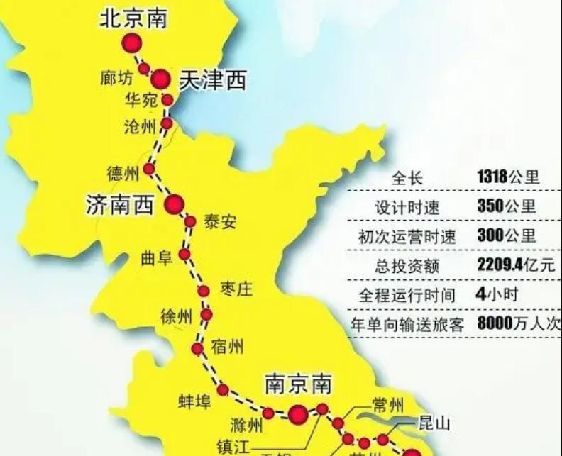 最大恒星直径30亿公里,仅有0.3‰光年,哪些天体直径1光年?