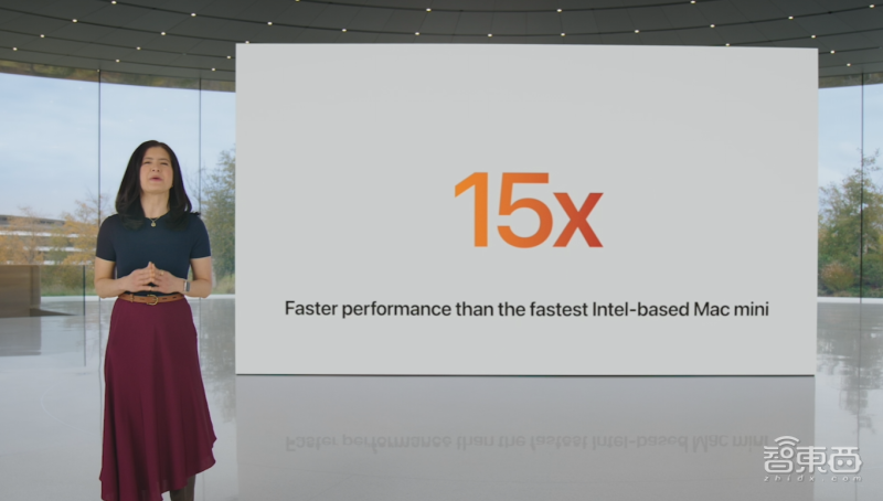 kubernetes|苹果2023首场新品发布！M2 Max炸场，MBP满配4.9999万