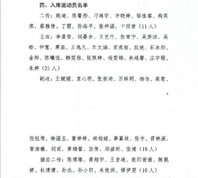丁霞|女排人才库出炉：丁霞体能爆棚、李盈莹一枝独秀、郑益昕技术全面