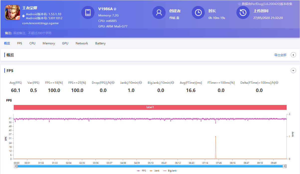 |iQOO Z1评测:科技风的质感