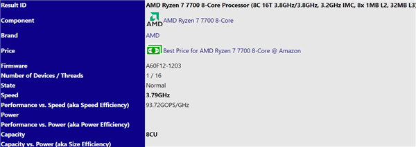 数字化转型|AMD便宜新U近了！Zen4锐龙双星同时现身