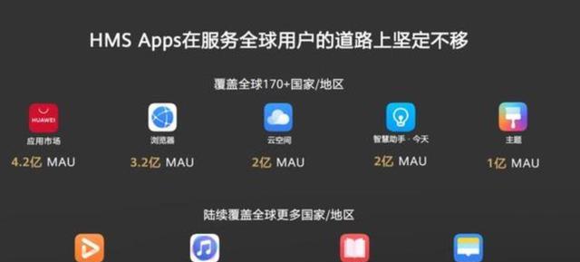 华为|外媒：华为这是“被同意”了