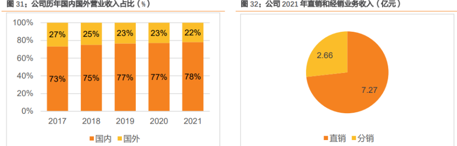 物联网|传感器行业隐形冠军，柯力传感：加速向物联网解决方案供应商转型