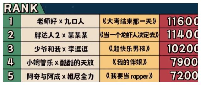 整容|赵鑫｜综艺52《喜剧大赛2》第十期简析：余力尚存，背水一战