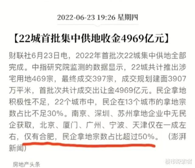 房价|本轮房价上涨的领头羊会是哪个城市?