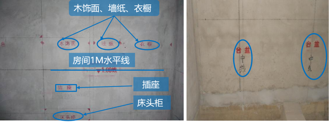 水电施工怎么放线?