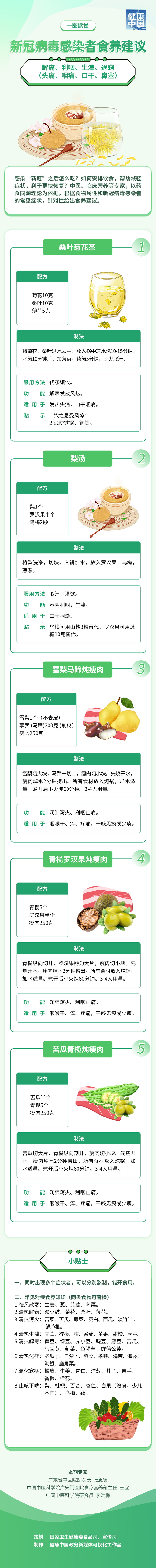 paxlovid|“阳”了之后怎么吃好得快?官方食谱来了→