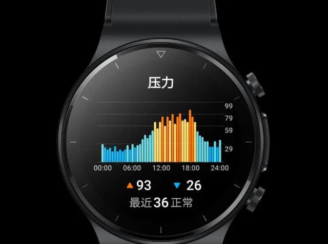 watchgt|华为冲刺618！鸿蒙OS12天超长续航，华为WATCHGT2降至1268元