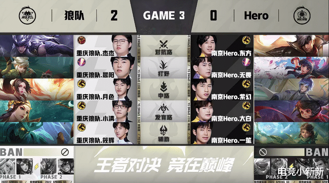 狼队|无畏被晨阳打得身败名裂！狼队3-0横扫Hero晋级决赛：二队能上S组