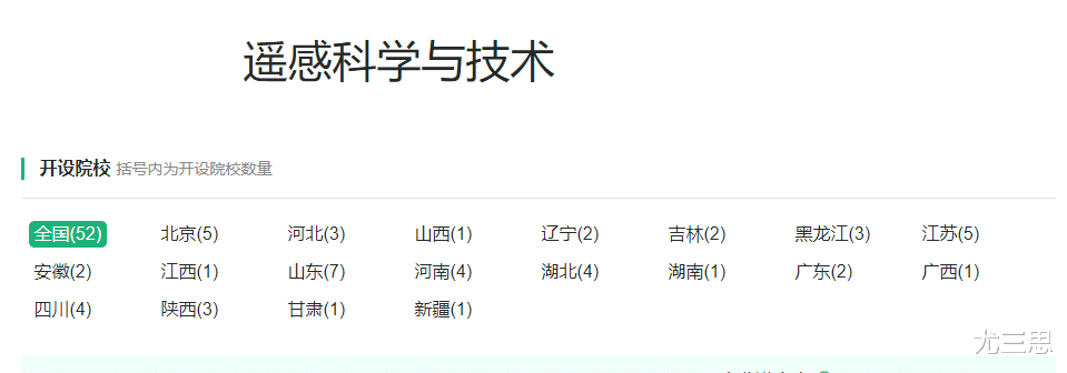 测绘类专业:靠双脚丈量的时间越来越少,是时候好好了解一下了