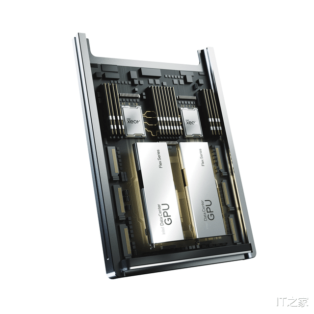 深度解读英特尔数据中心 GPU Flex 系列：云游戏时代到来