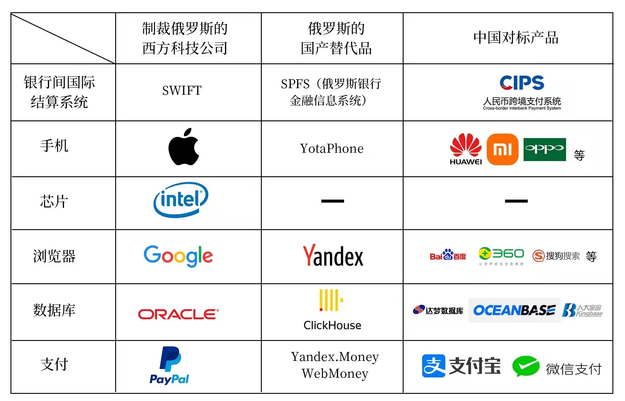 大疆|华为之后就是大疆:设计软件突遭封禁,国产软件火速顶上