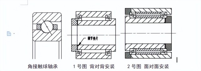 A型等截面角接触球轴承与C型轴承不同之处